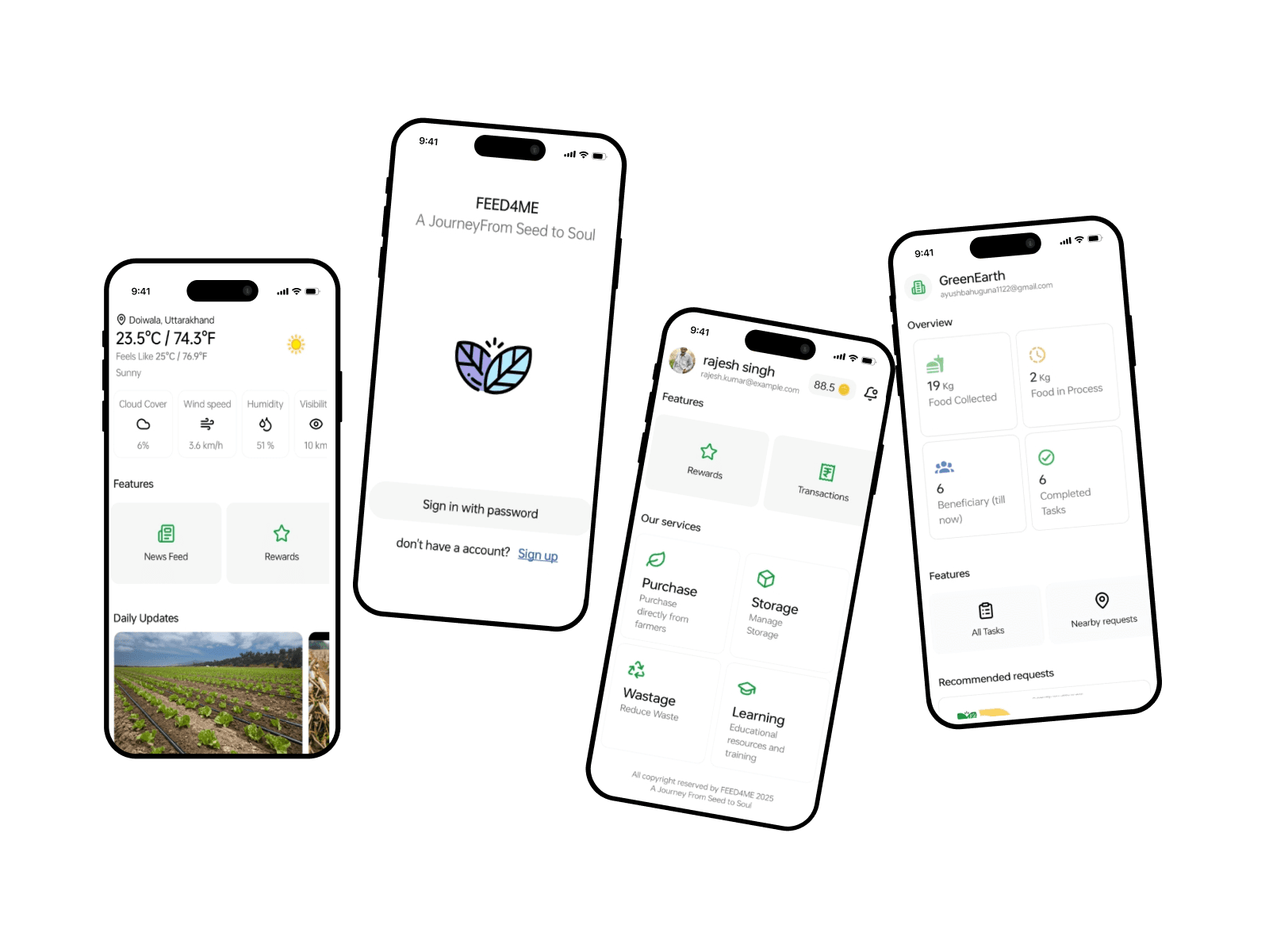 Feed4Me - Digital Food Ecosystem